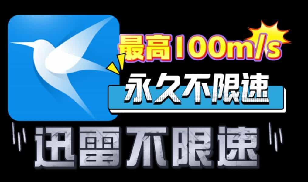 迅雷最新永久会员版，打开即是svip10，可满速下载资源，官方版本